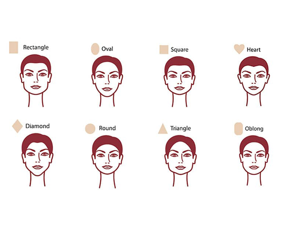 Basic Face Shapes: Knowing Your Shape and Choosing the Right Style |  Intouch Salon Spa
